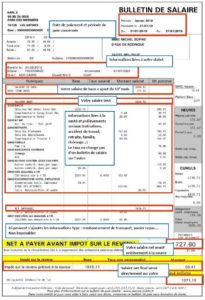 Mieux comprendre votre fiche de paie · UNSA FESSAD  Services