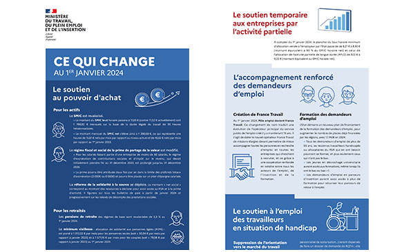 Ce Qui Change Au 1er Janvier 2024 · UNSA FESSAD - Services, Activités ...