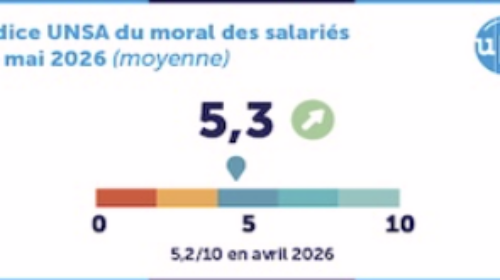 Redonner un avenir aux jeunes : une urgence pour l’UNSA